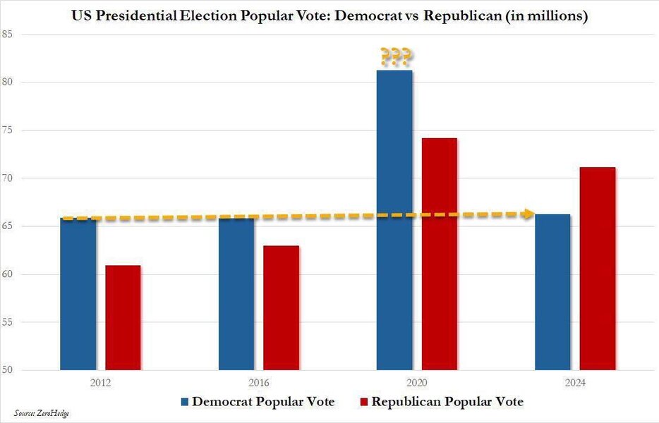 Election Fraud.jpg