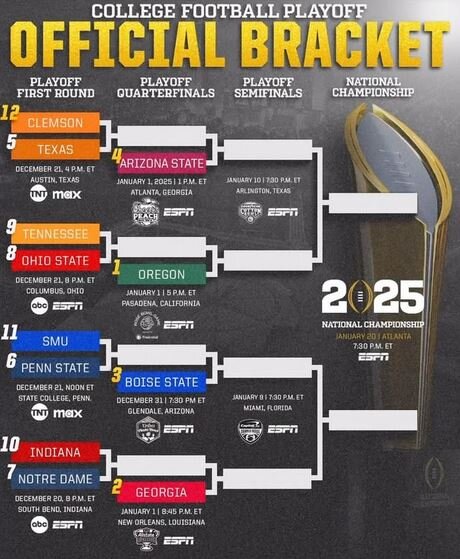 CFB 2024 Bracket.jpeg