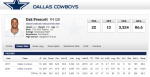 dak-stats.png